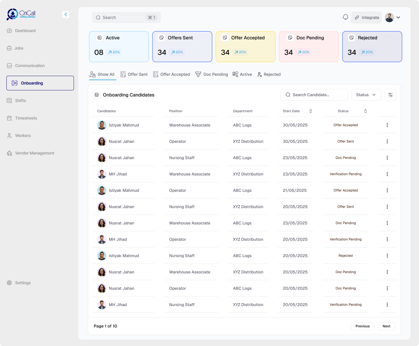 Onboarding candidates pipeline