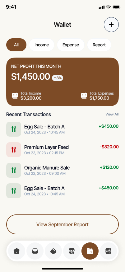Wallet & financials