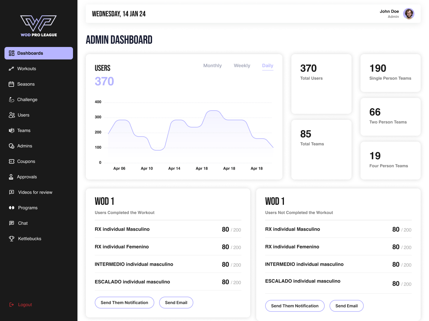 Organizer Console screenshot 1